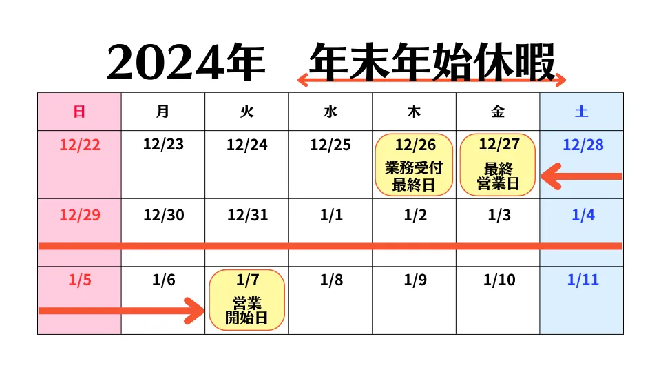 2024年の年末年始休暇スケジュール